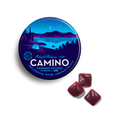 Does full spectrum CBD have side effects?